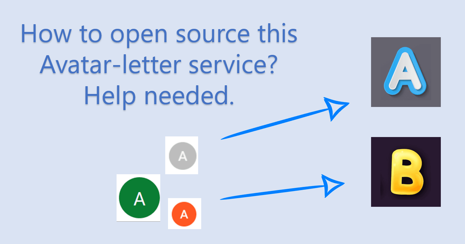 Looking for some feedback on this Avatar-letter project I thought of sharing months ago